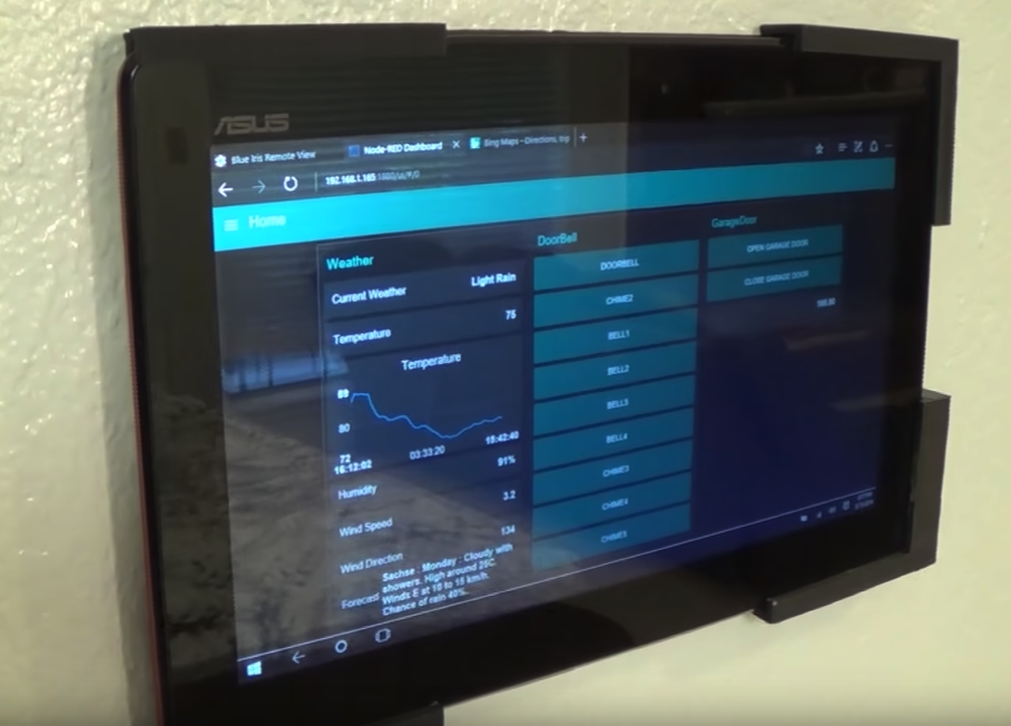 Tablero digital con información en tiempo real